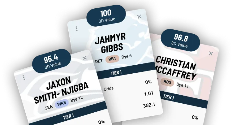 Draft War Room player cards showing 3D Values