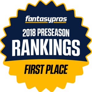 2018 Preseason Rankings, First Place