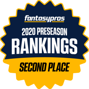 2020 Preseason Rankings, Second Place