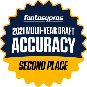 2021 Multi-Year Draft Accuracy, Second Place