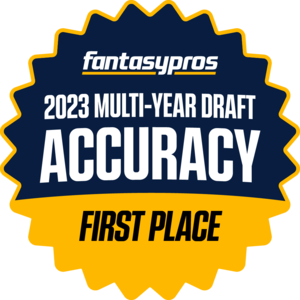 2023 Multi-Year Draft Accuracy, First Place