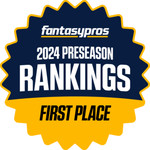 2024 Preseason Rankings, First Place