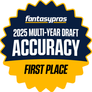 2025 Multi-Year Draft Accuracy, First Place