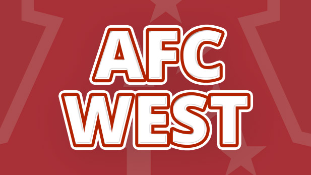 AFC West